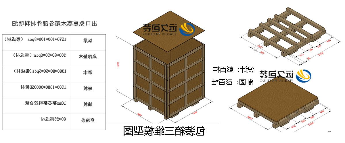 <a href='http://v5qh.e-anjian.com'>买球平台</a>的设计需要考虑流通环境和经济性